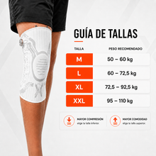 KneeXFIT